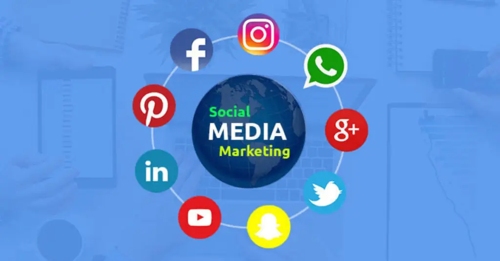 Potential of Social Media Marketing