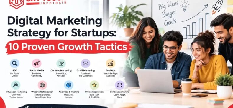 Digital Marketing Strategy for Startups: 10 Proven Growth Tactics